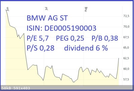 BMW.jpg - 58kB