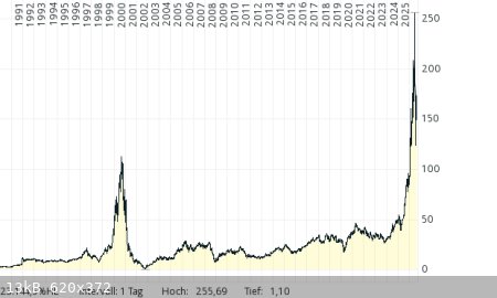 Corning.png - 13kB