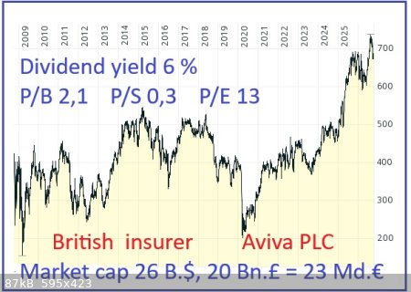 Aviva-PLC.jpg - 87kB