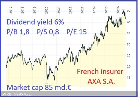AXA.jpg - 69kB