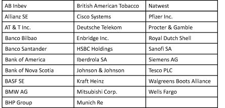 My29stocks.bmp - 369kB