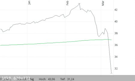 ENB-NYSE.png - 10kB