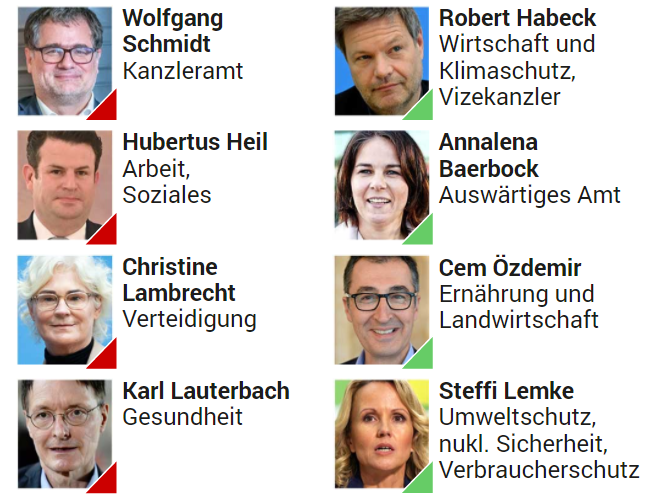 Regierung-2022-2.bmp - 979kB Regierung-2022-2.bmp - 979kB