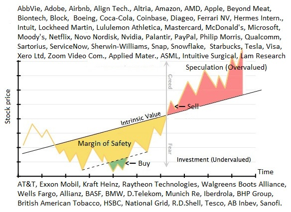 Margin-Safety.bmp - 729kB