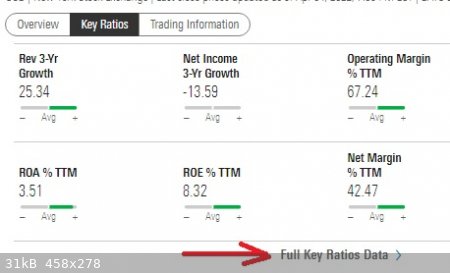 KeyRatios.jpg - 31kB
