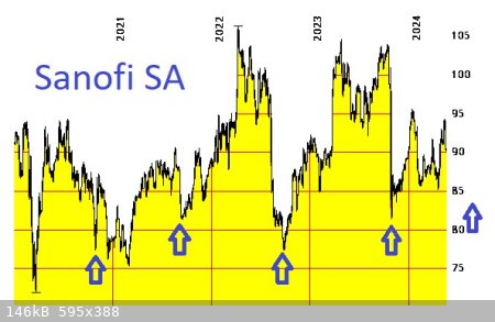 Sanofi.jpg - 146kB
