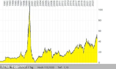 Corning.jpg - 37kB