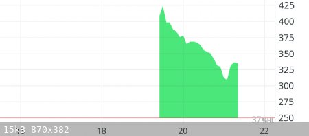 Coinbase.png - 15kB